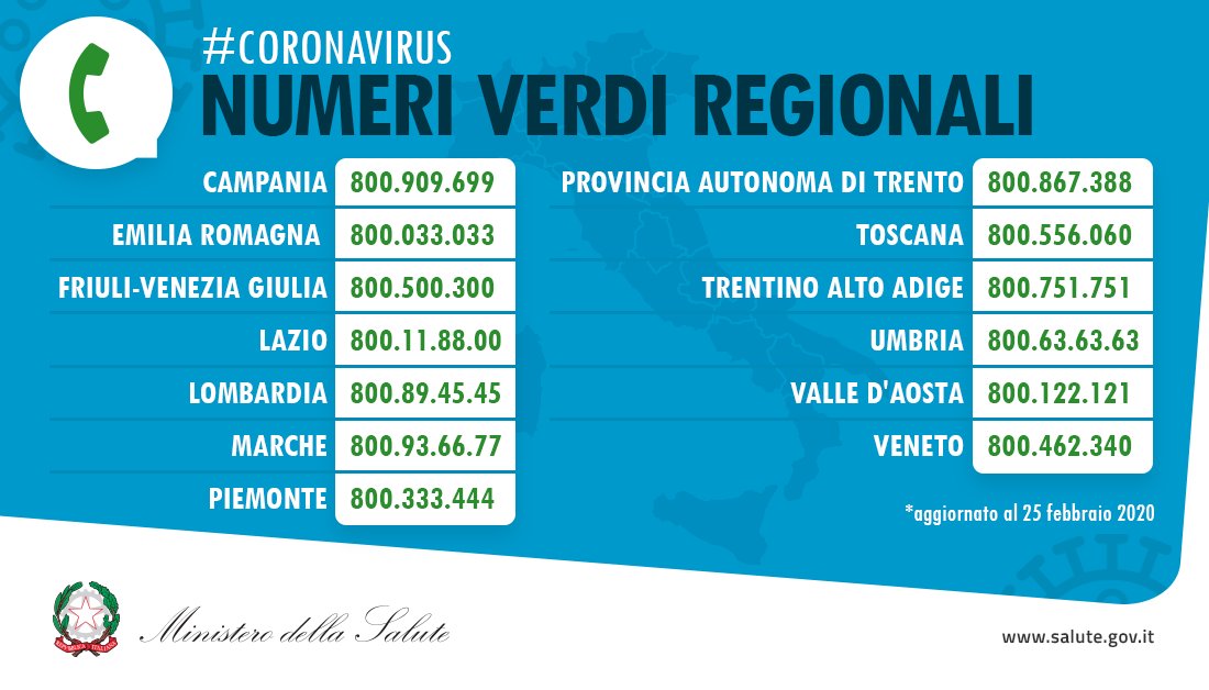 NUMERI VERDI REGIONALI