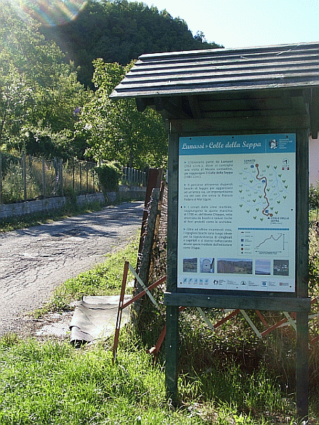 La partenza a Lunassi